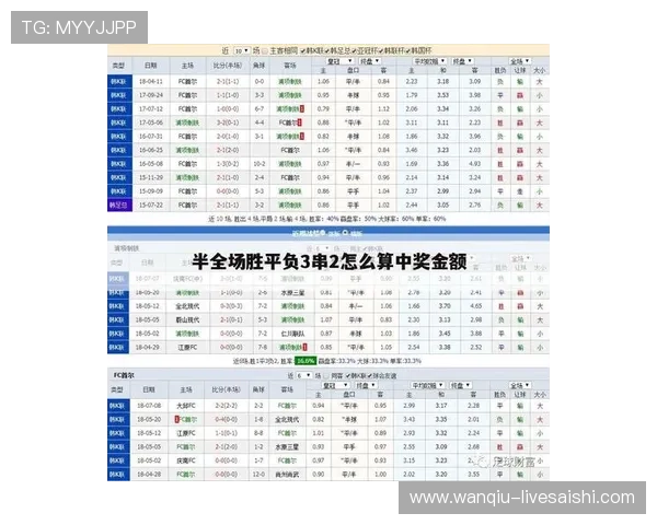 竞彩足球比分计算器避坑指南彩票数字高频玩法防骗 竞彩足球比分计算器避坑指南彩票数字高频玩法防骗